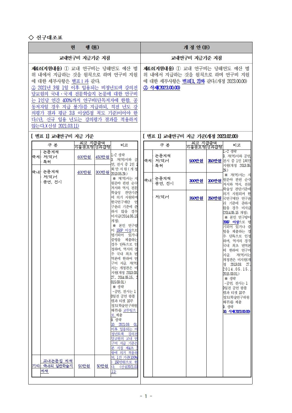 2번 째 사진