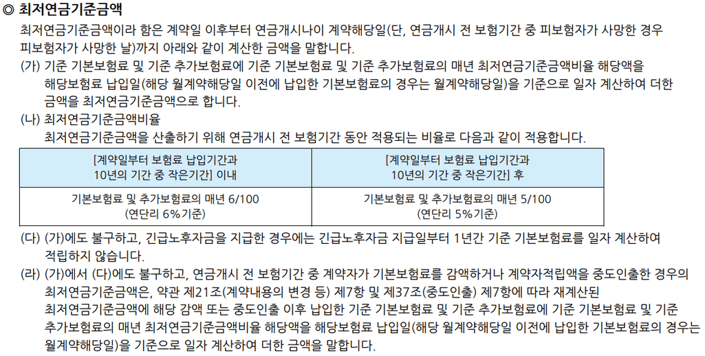 2번 째 사진