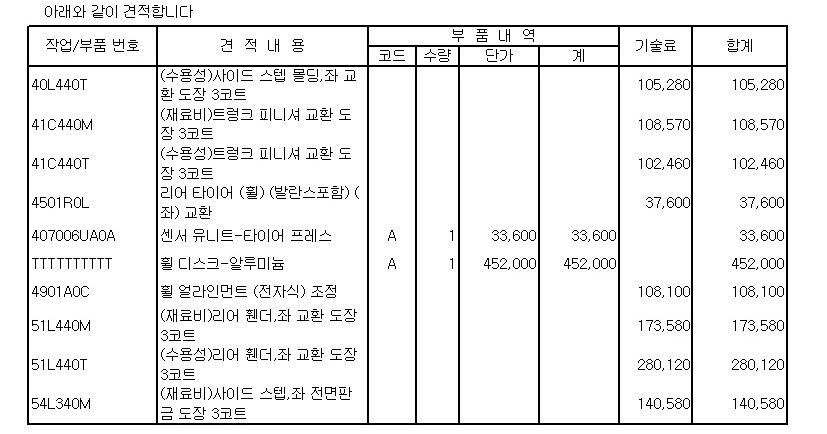 2번 째 사진