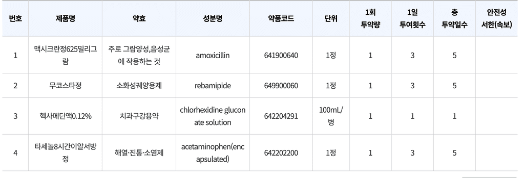 1번 째 사진