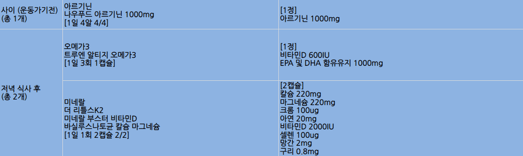 4번 째 사진