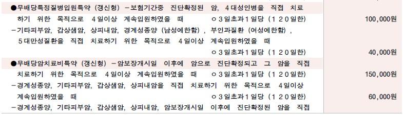3번 째 사진