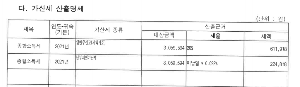 3번 째 사진