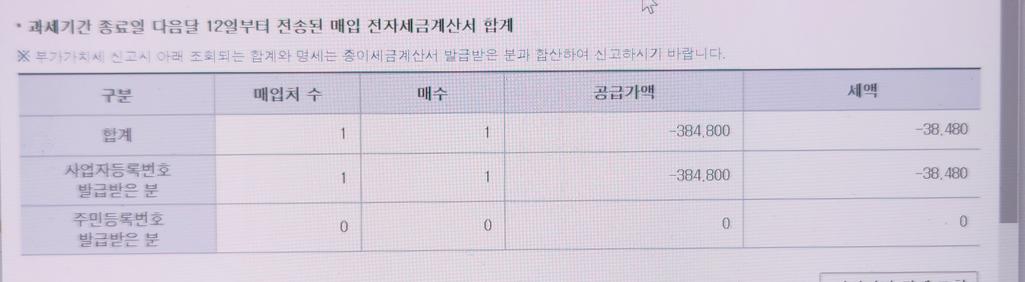 2번 째 사진