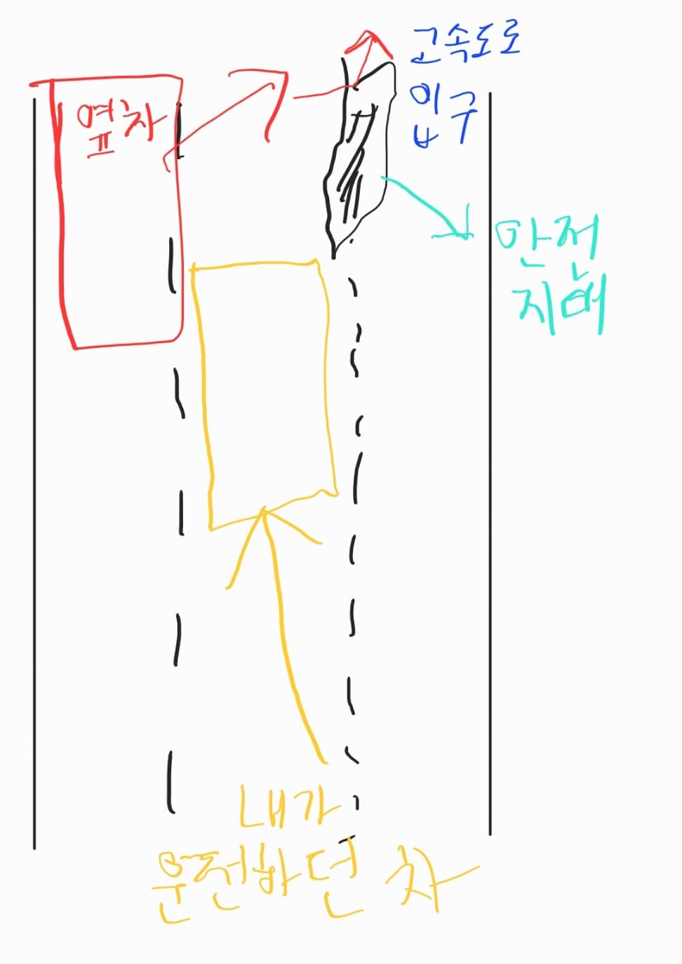 1번 째 사진