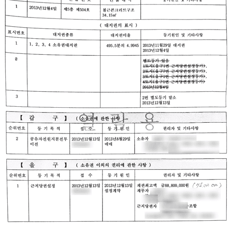 1번 째 사진