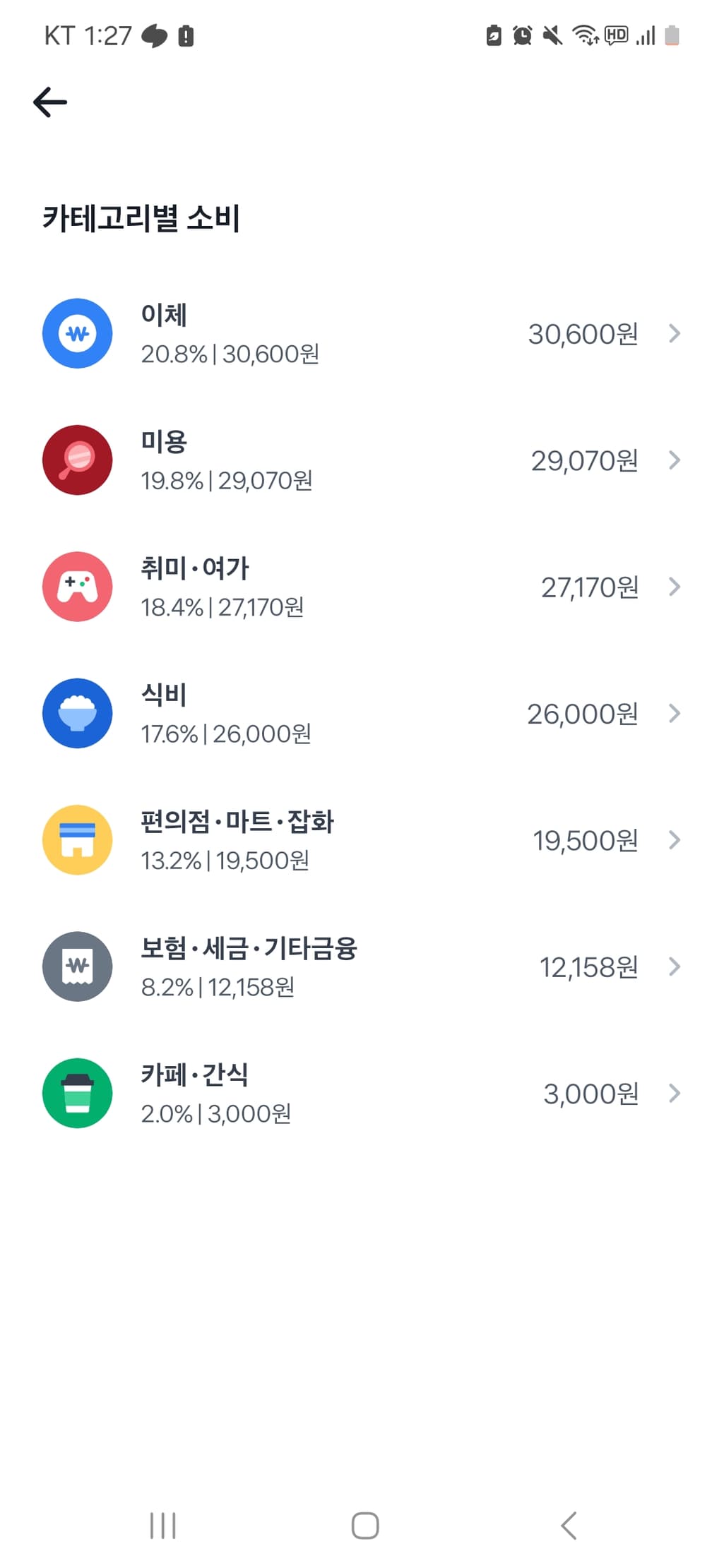 2번 째 사진