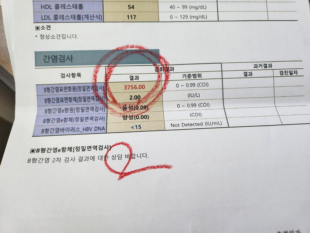 2번 째 사진