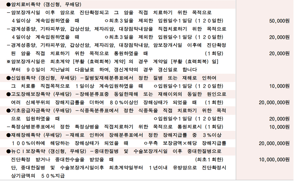 6번 째 사진