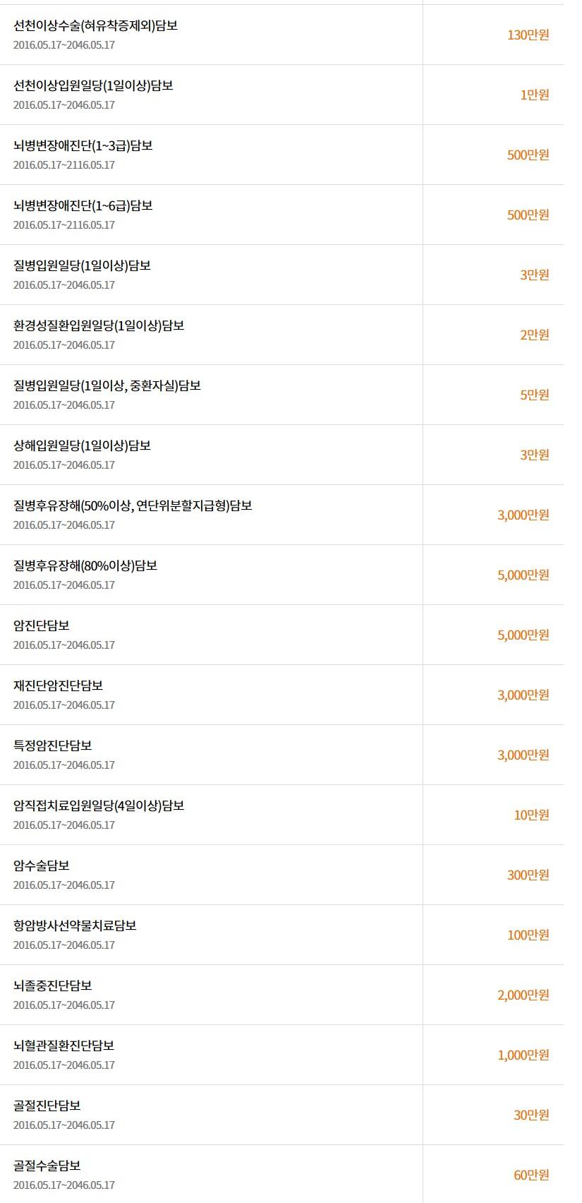 2번 째 사진
