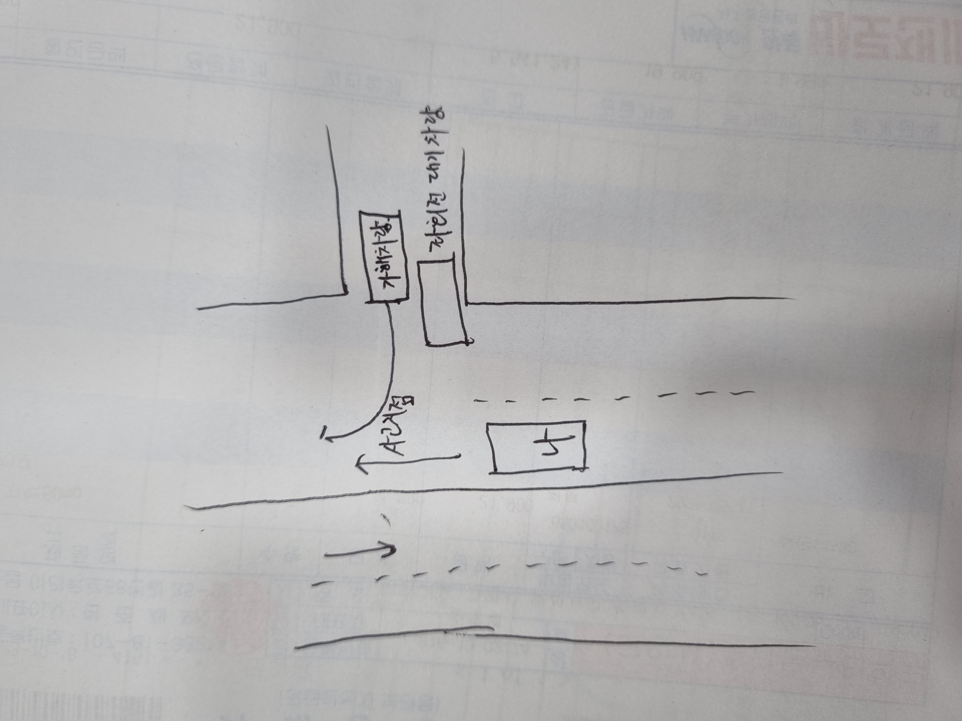 1번 째 사진