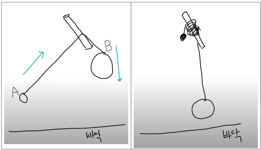 1번 째 사진
