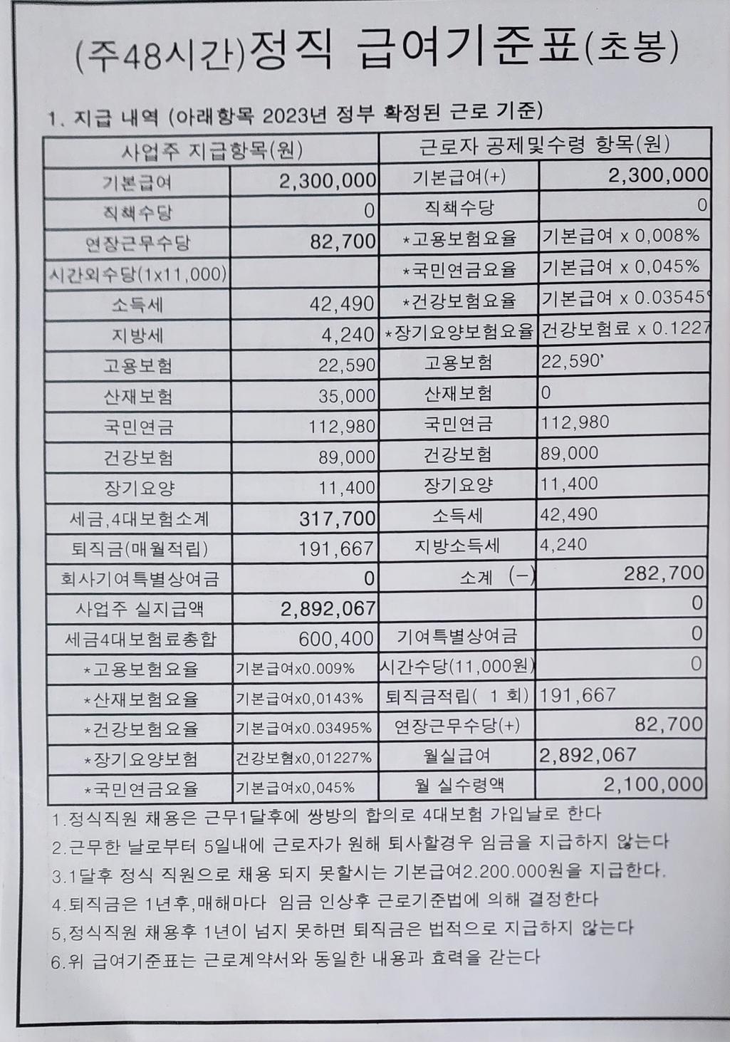 2번 째 사진