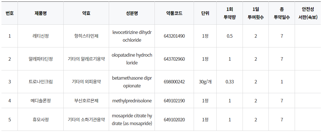 2번 째 사진