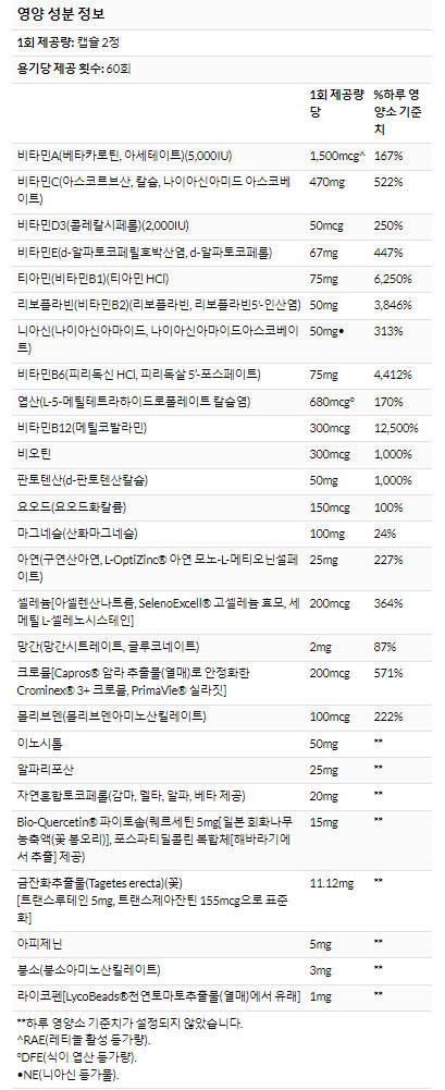 6번 째 사진
