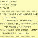 성숙한쏙독새252