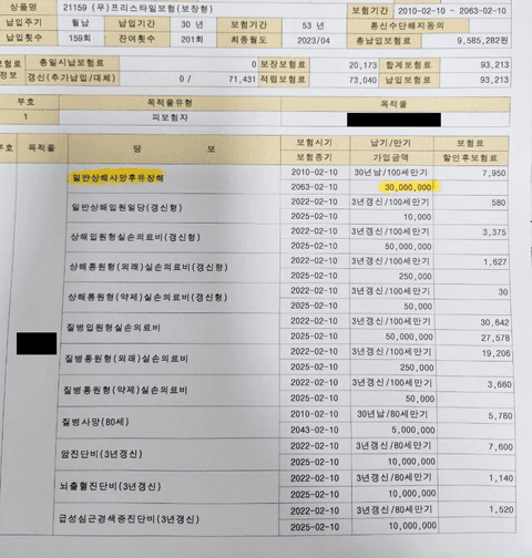 2<mark>세대</mark> <mark>실비</mark> 전환 고민입니다.의 0번 째 이미지