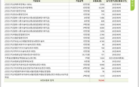 <mark>보험</mark> 상품 괜찮은지 문의 드립니다!!의 0번 째 이미지