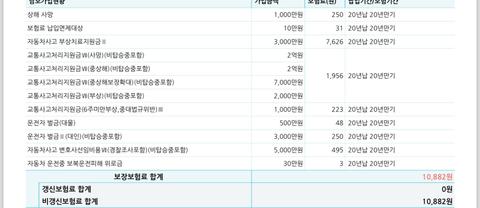 <mark>보험</mark> 상품 괜찮은지 문의 드립니다!!의 1번 째 이미지