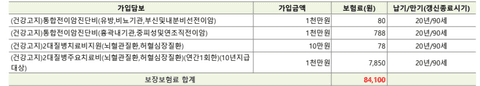 <mark>견적</mark>받은 보장 <mark>보험</mark> 어떤지 검토해주세요!!의 1번 째 이미지